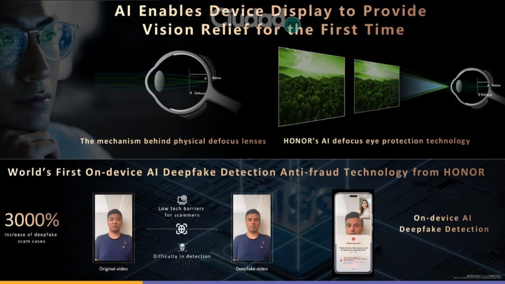 HONOR PRESENTA LA PRIMERA PROTECCIÓN OCULAR IA DEFOCUS Y LA IA DEEPFAKE ...